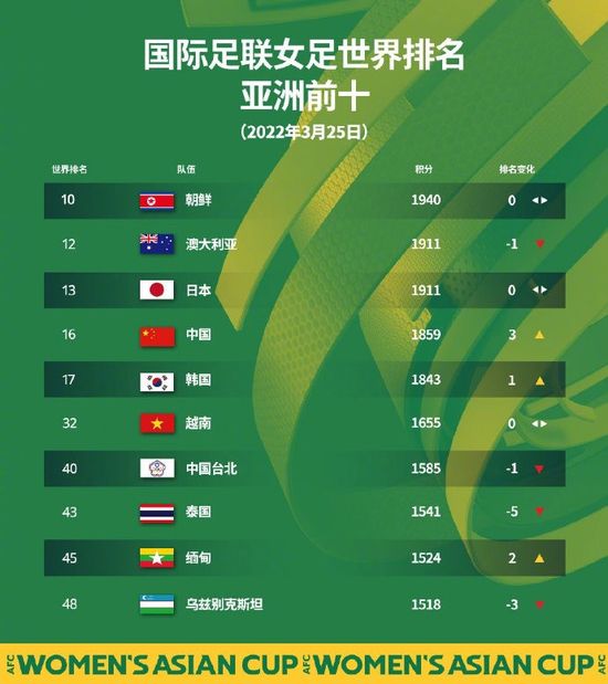 欧美一区二区三区网站